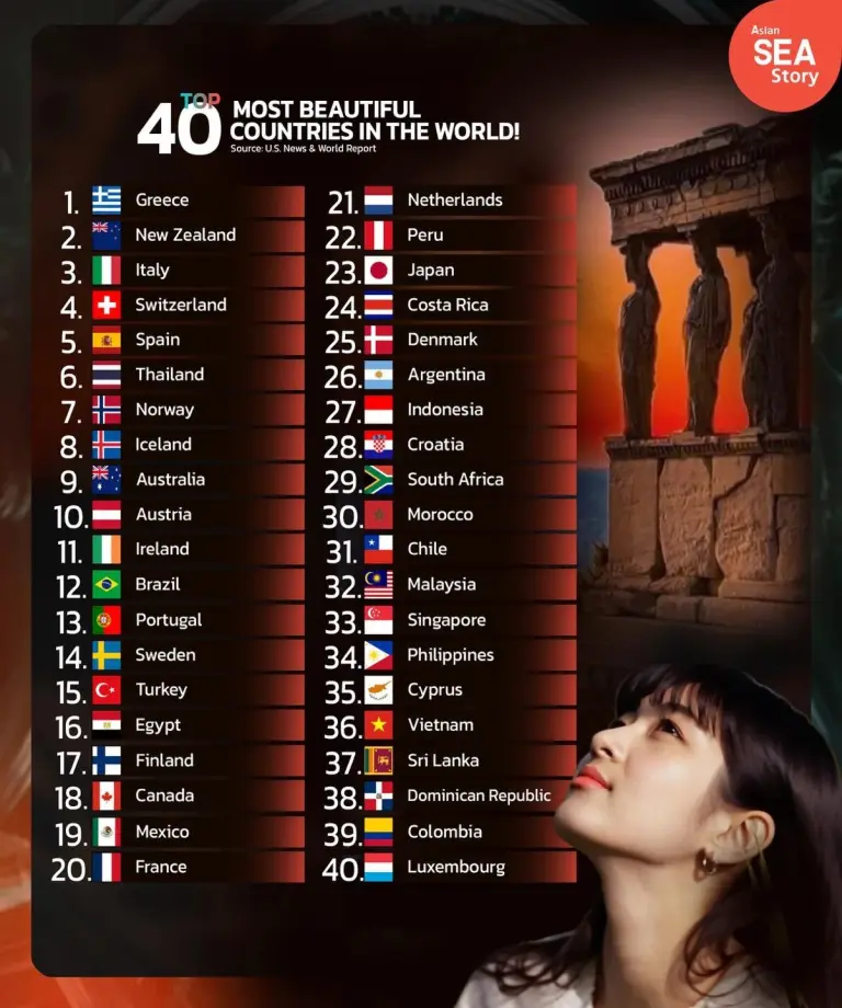 Vietnam Honored As One Of The Most Beautiful Countries In The World 1